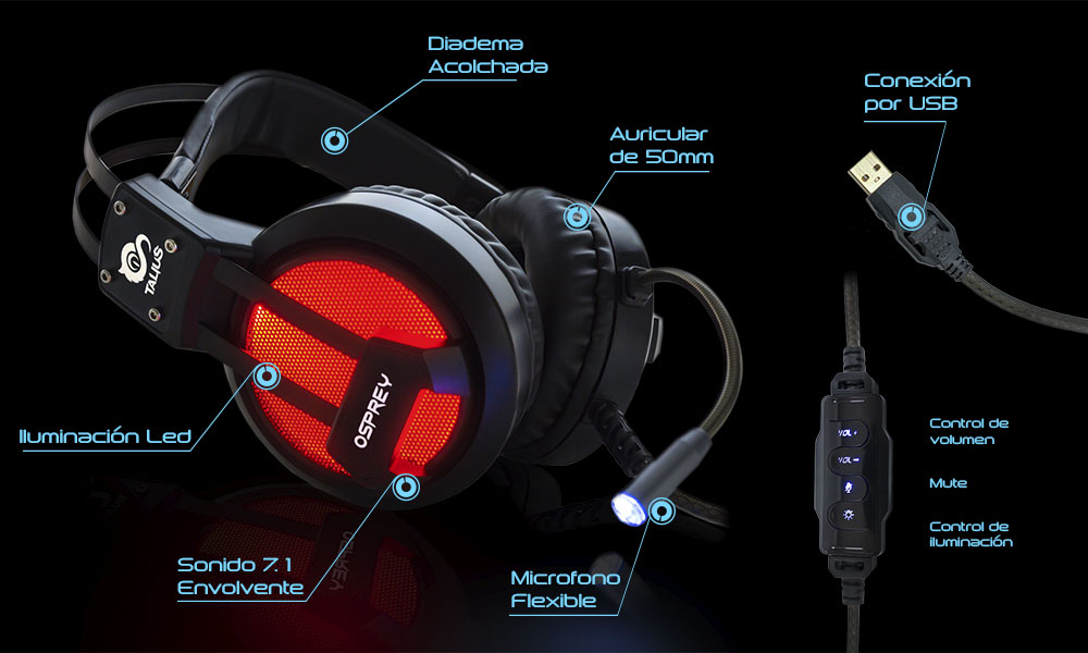 Partes de los Auriculares Gaming Osprey